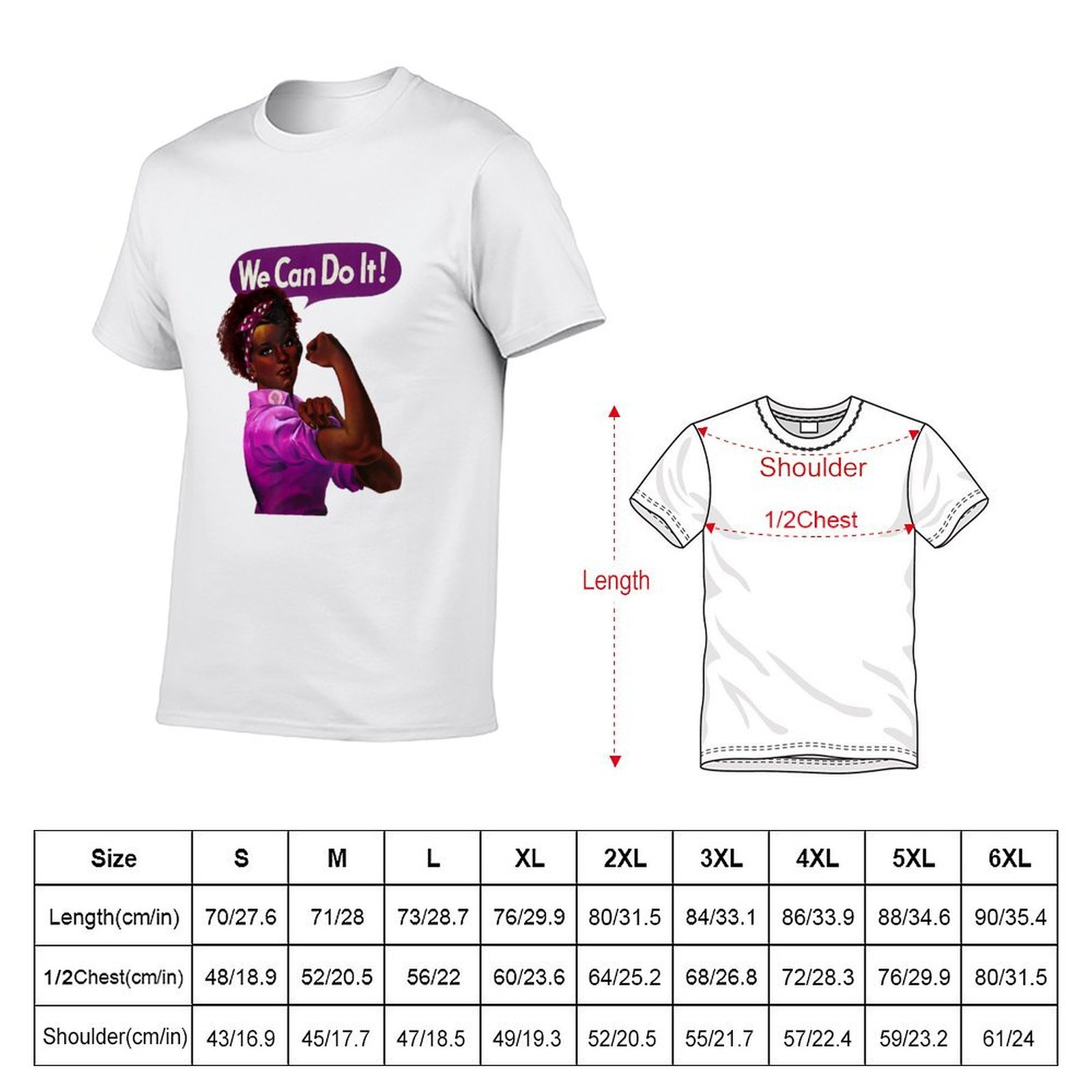 Rosie the Riveter Black Histor - Men'S Fashion History recensie en prijs
